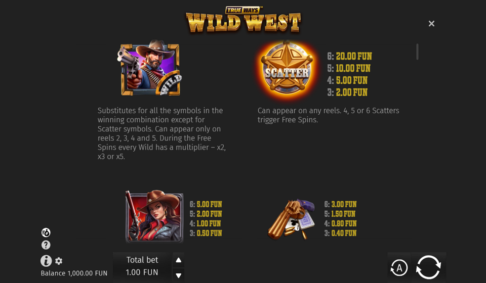 wild west trueways paytable 1