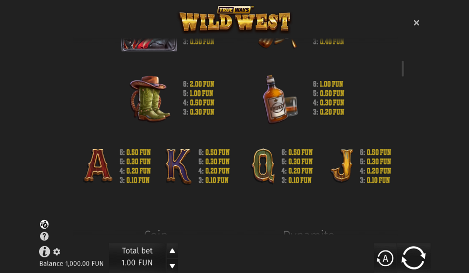 wild west trueways paytable 2