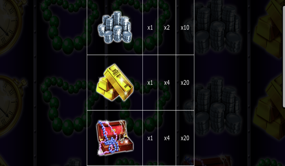 wilds deluxe paytable2