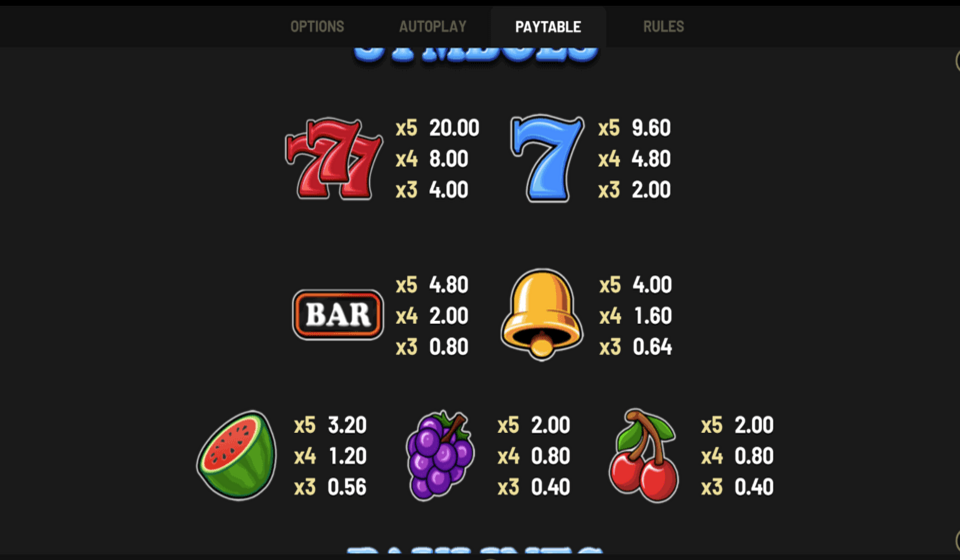 wilds of fortune 2