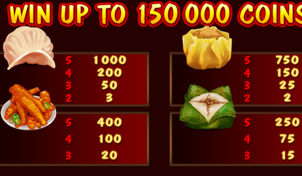 win sum dim sum paytable 2