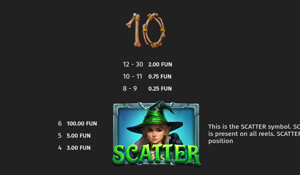 witchcraft riches paytable 3