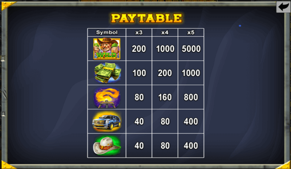 wll oil be paytable 1