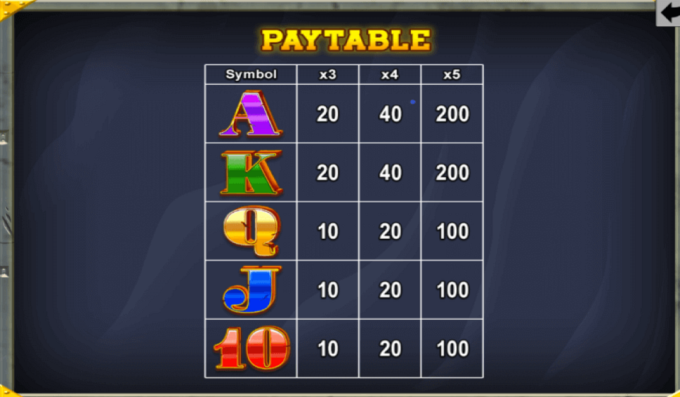 wll oil be paytable 2