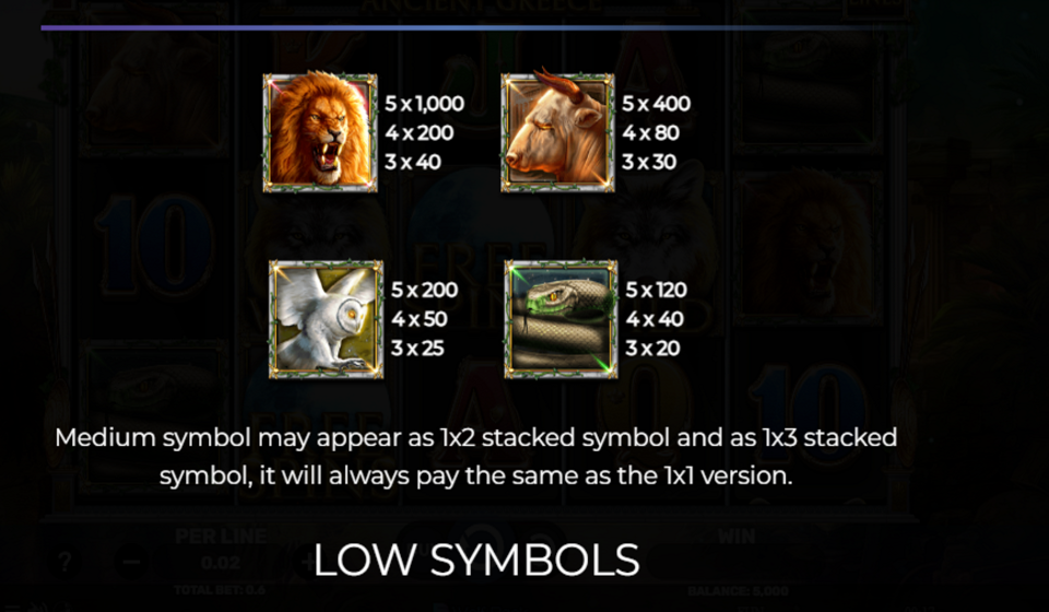 wolf fang ancient greece paytable 1