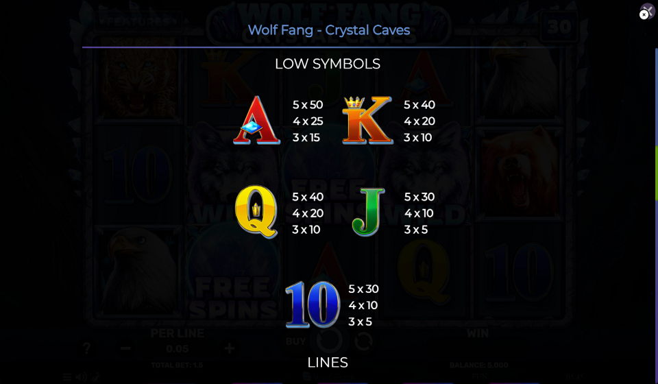 wolf fang crystal caves paytable 2