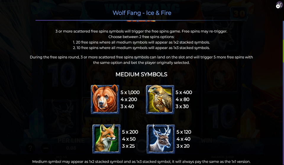 wolf fang ice and fire paytable 1