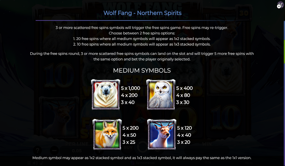 wolf fang northern spirits paytable 1