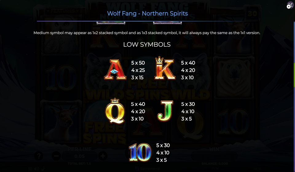 wolf fang northern spirits paytable 2