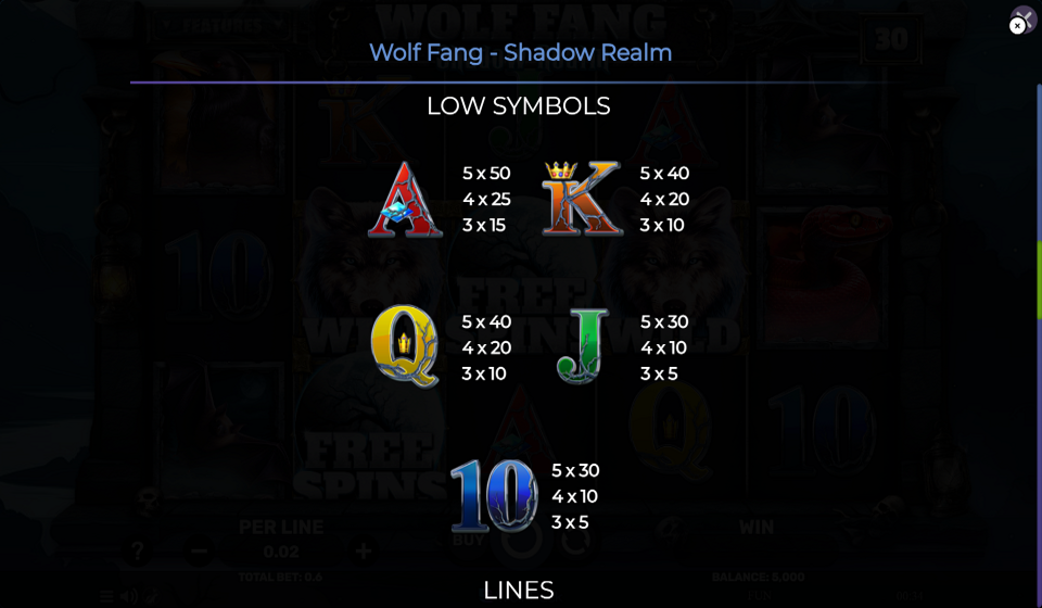 wolf fang shadow realm paytable 2
