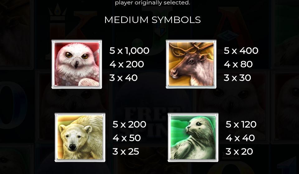 wolf fang snowfall paytable 1