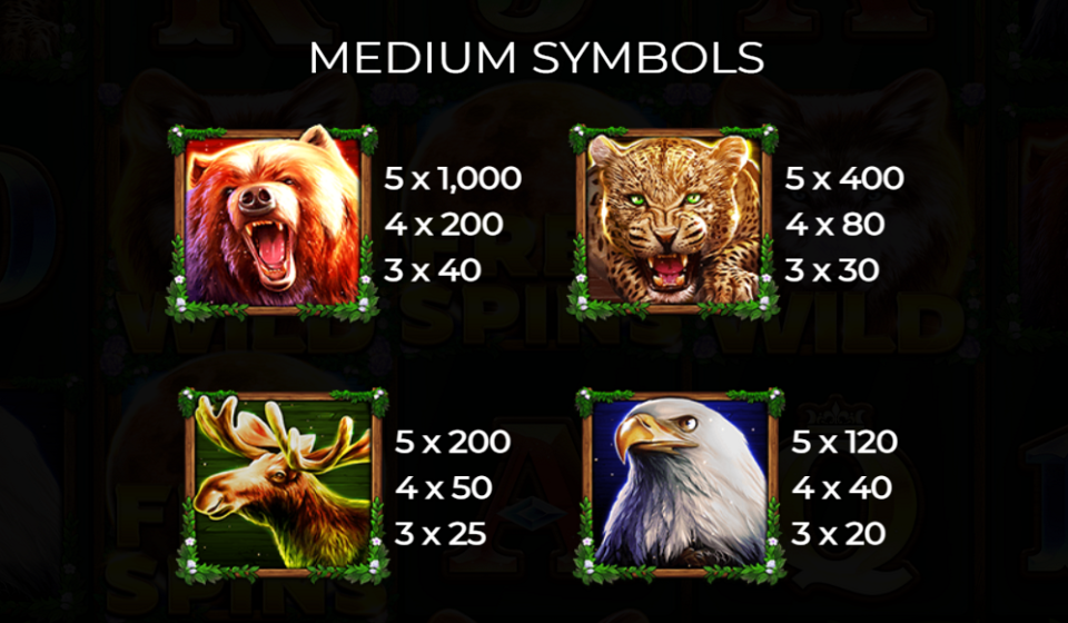 wolf fang spring awakening paytable 1