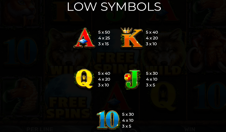 wolf fang the origins paytable 2