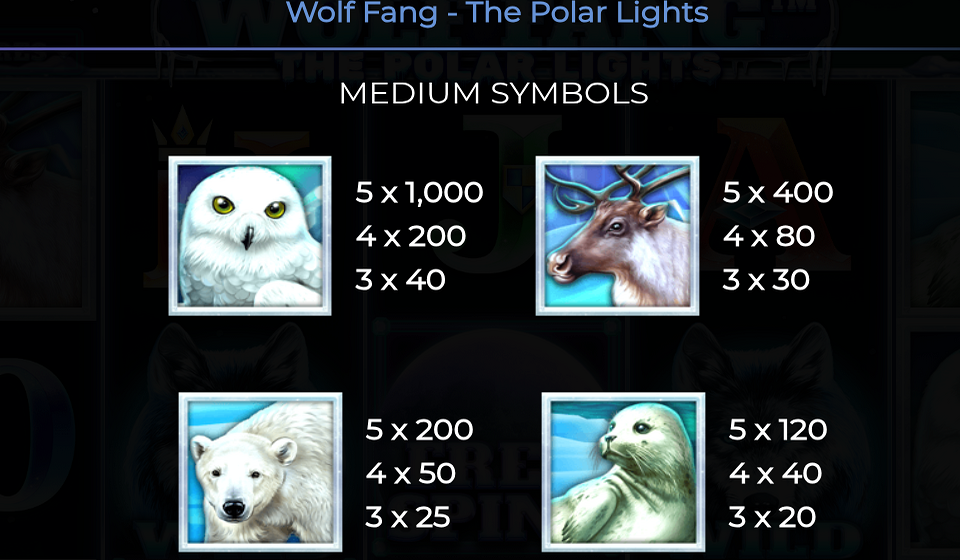 wolf fang the polar lights paytable 1