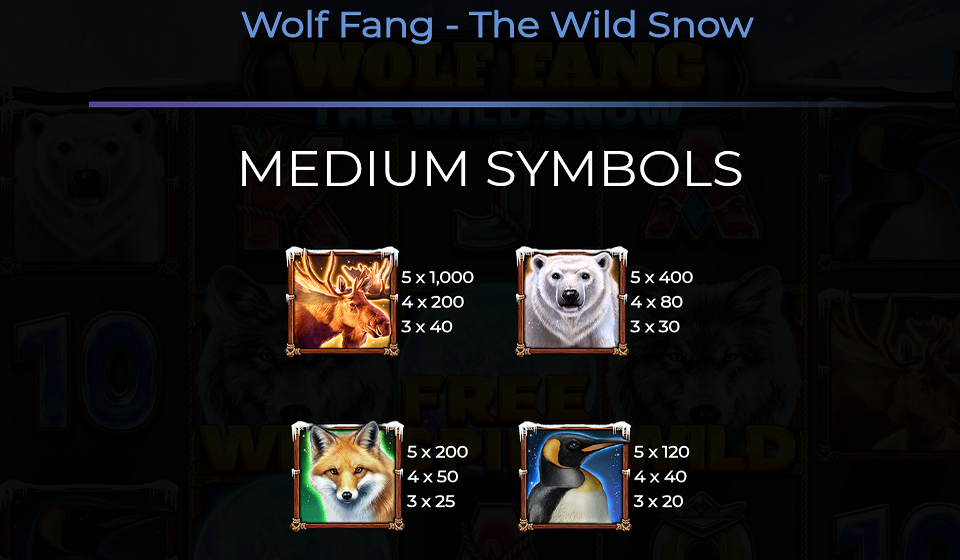 wolf fang the wild snow paytable 1