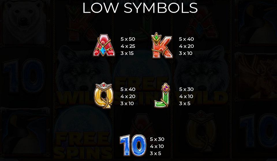 wolf fang the wild snow paytable 2