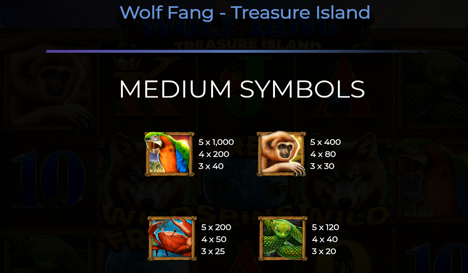 wolf fang treasure island paytable 1