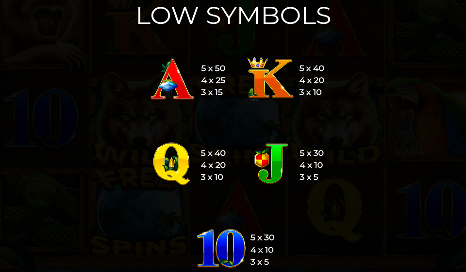 wolf fang treasure island paytable 2