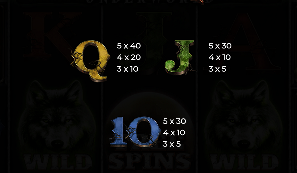 wolf fang underworld paytable 3