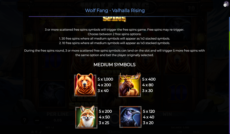 wolf fang valhalla rising paytable 1