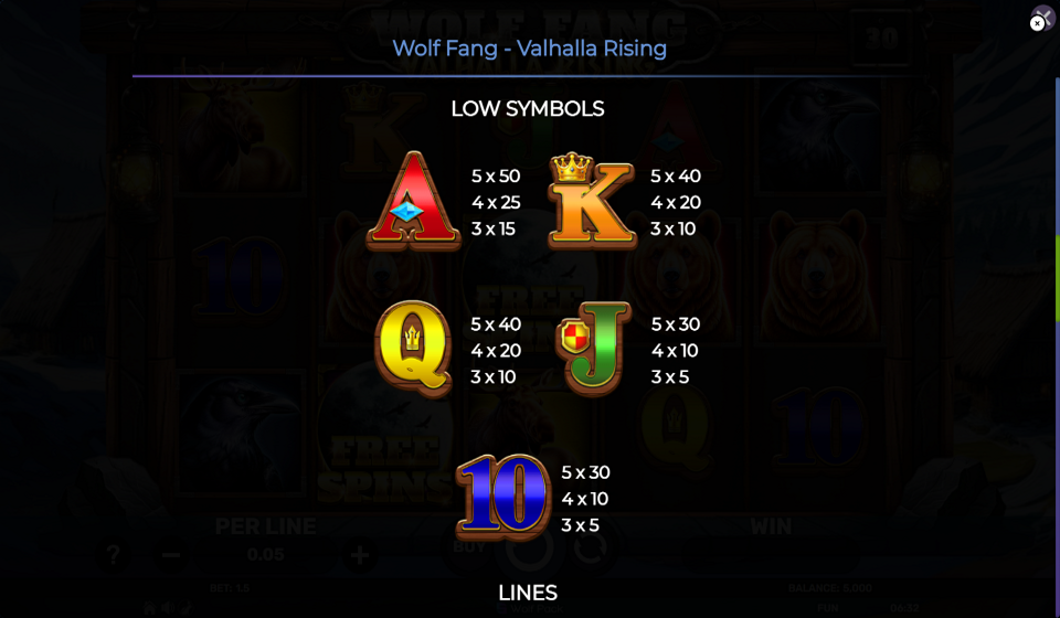 wolf fang valhalla rising paytable 2