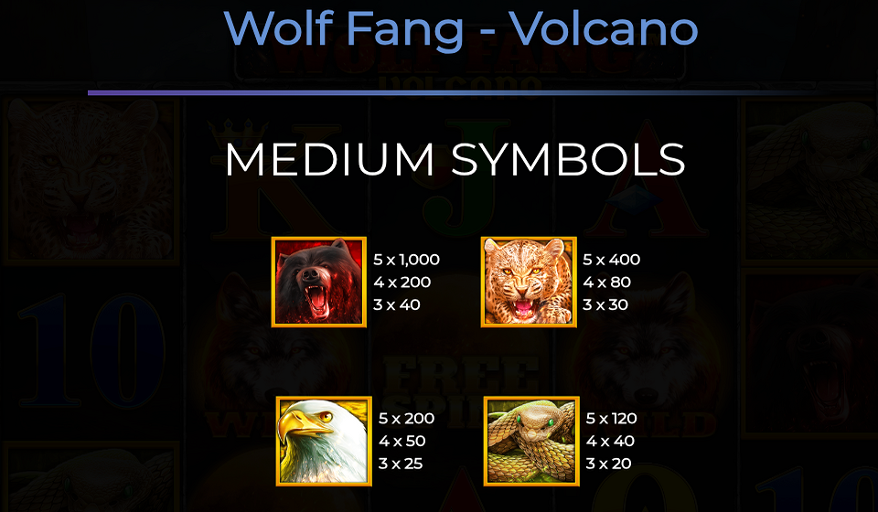 wolf fang volcano paytable 1