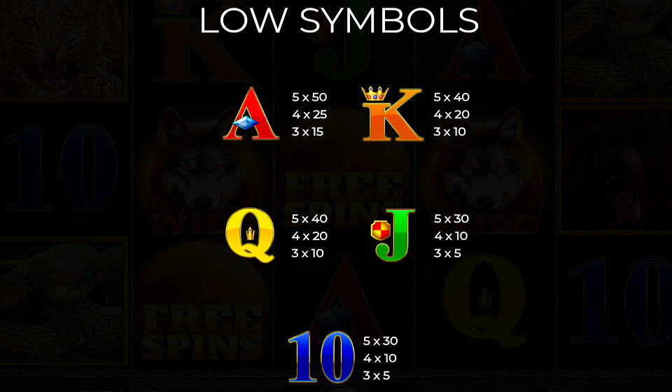 wolf fang volcano paytable 2