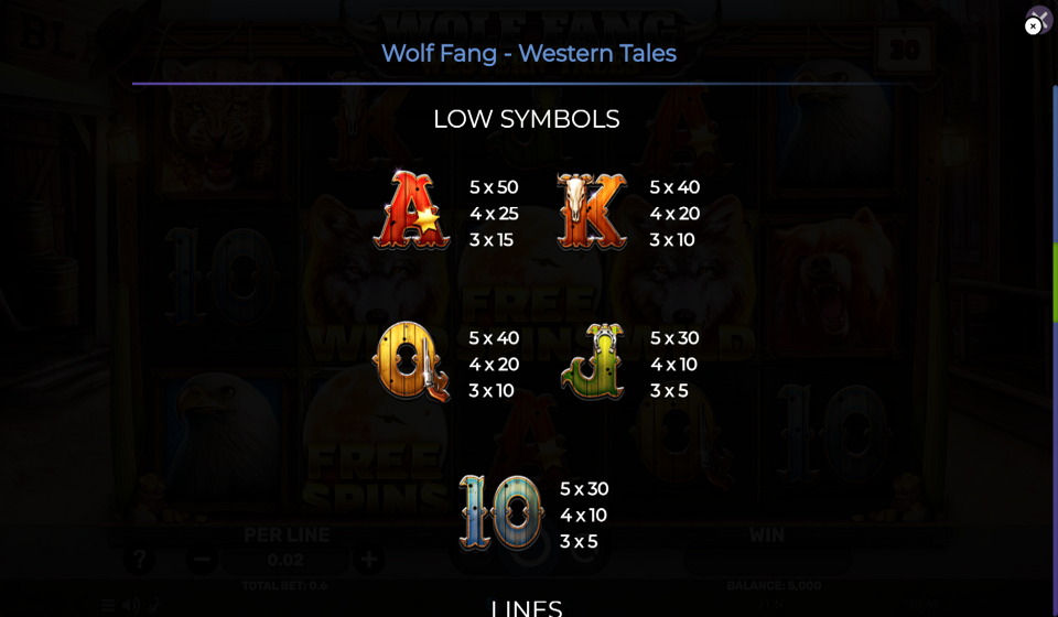 wolf fang western tales paytable 2