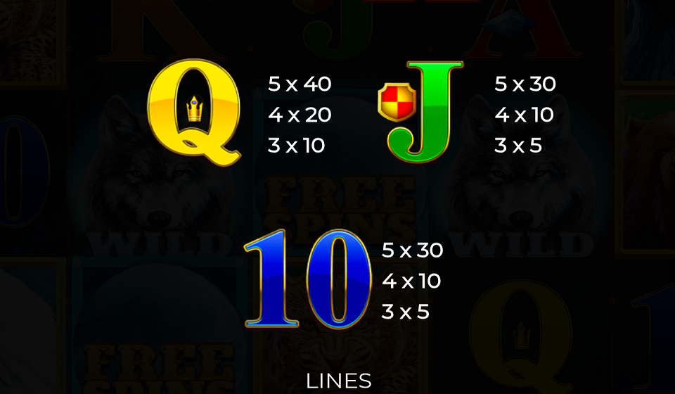 wolf fang winter storm paytable 3