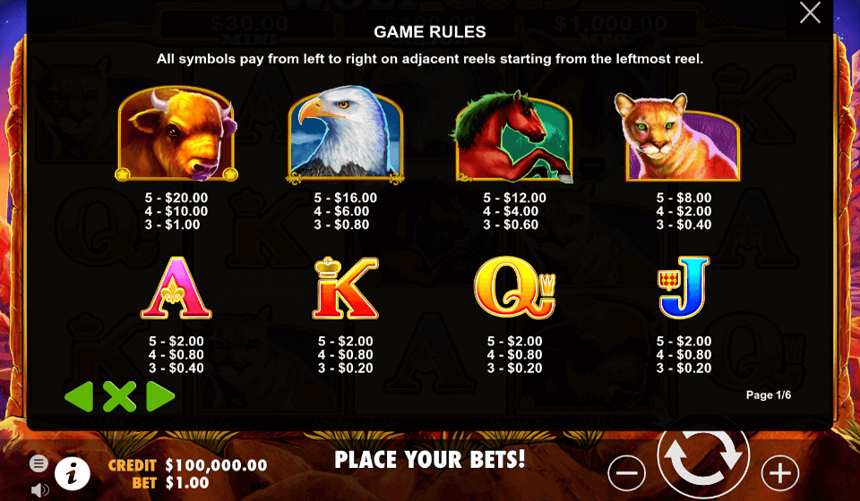 wolf gold paytable