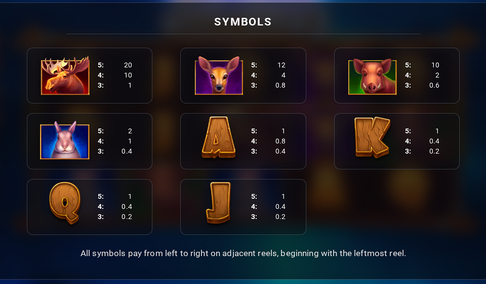 wolfs moon 3 paytable