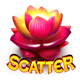 lucky kids scatter symbol