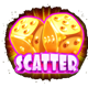 sugar rush dice symbol scatter