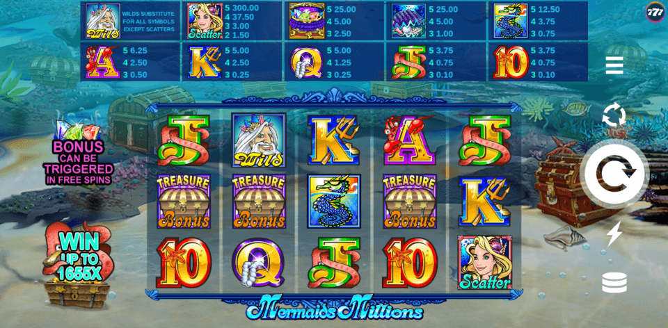 Mermaid Millions Games Global Game Preview